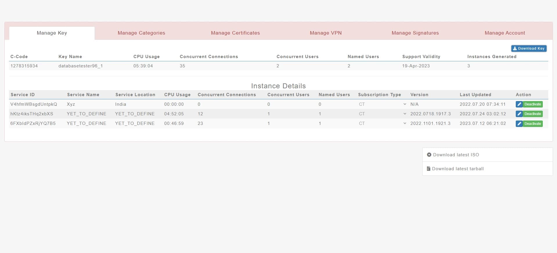 The original portal’s Manage Key tab: six tabs, a key table and an instance table with YET_TO_DEFINE names and green Deactivate buttons