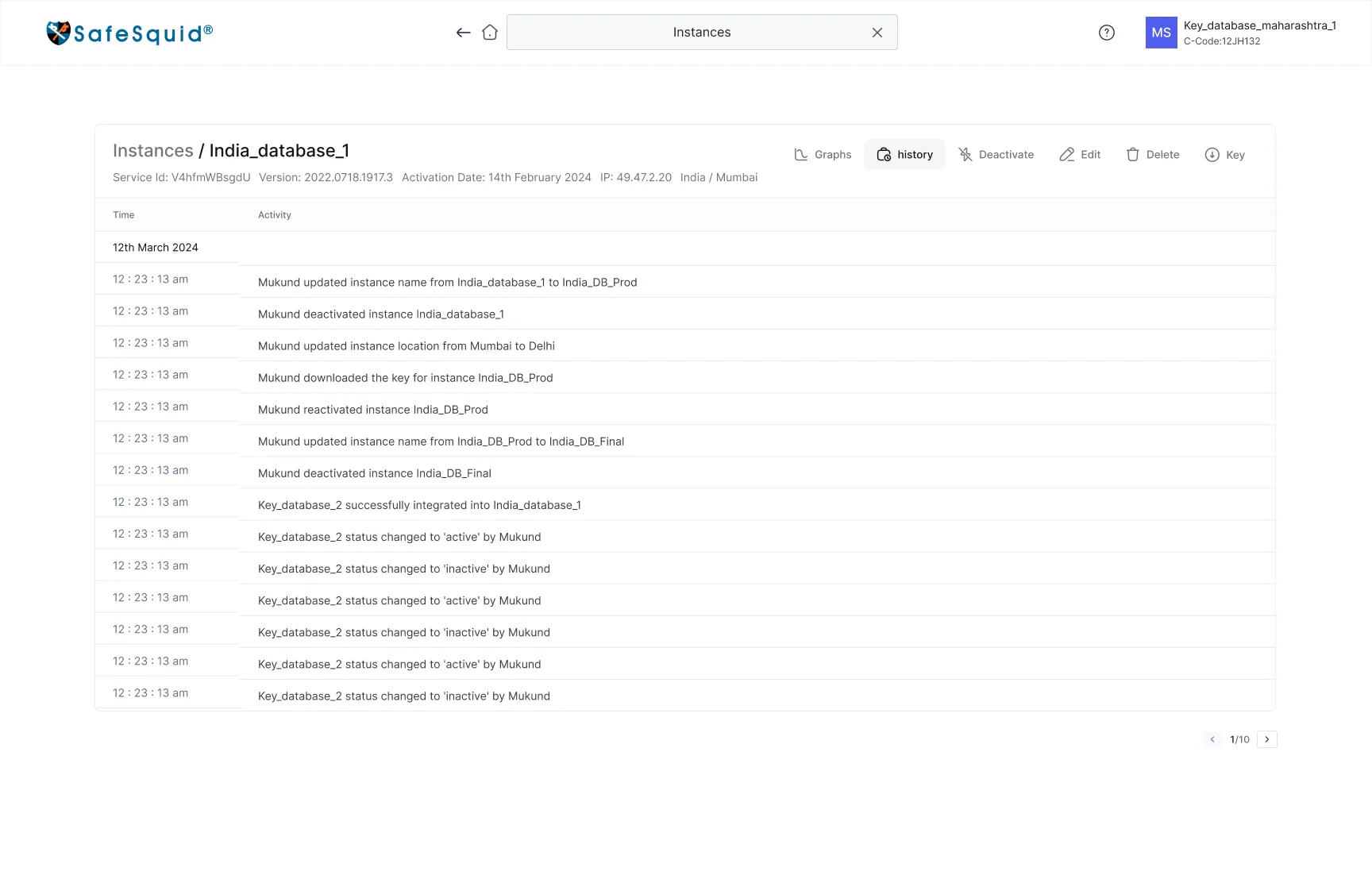 Activity history