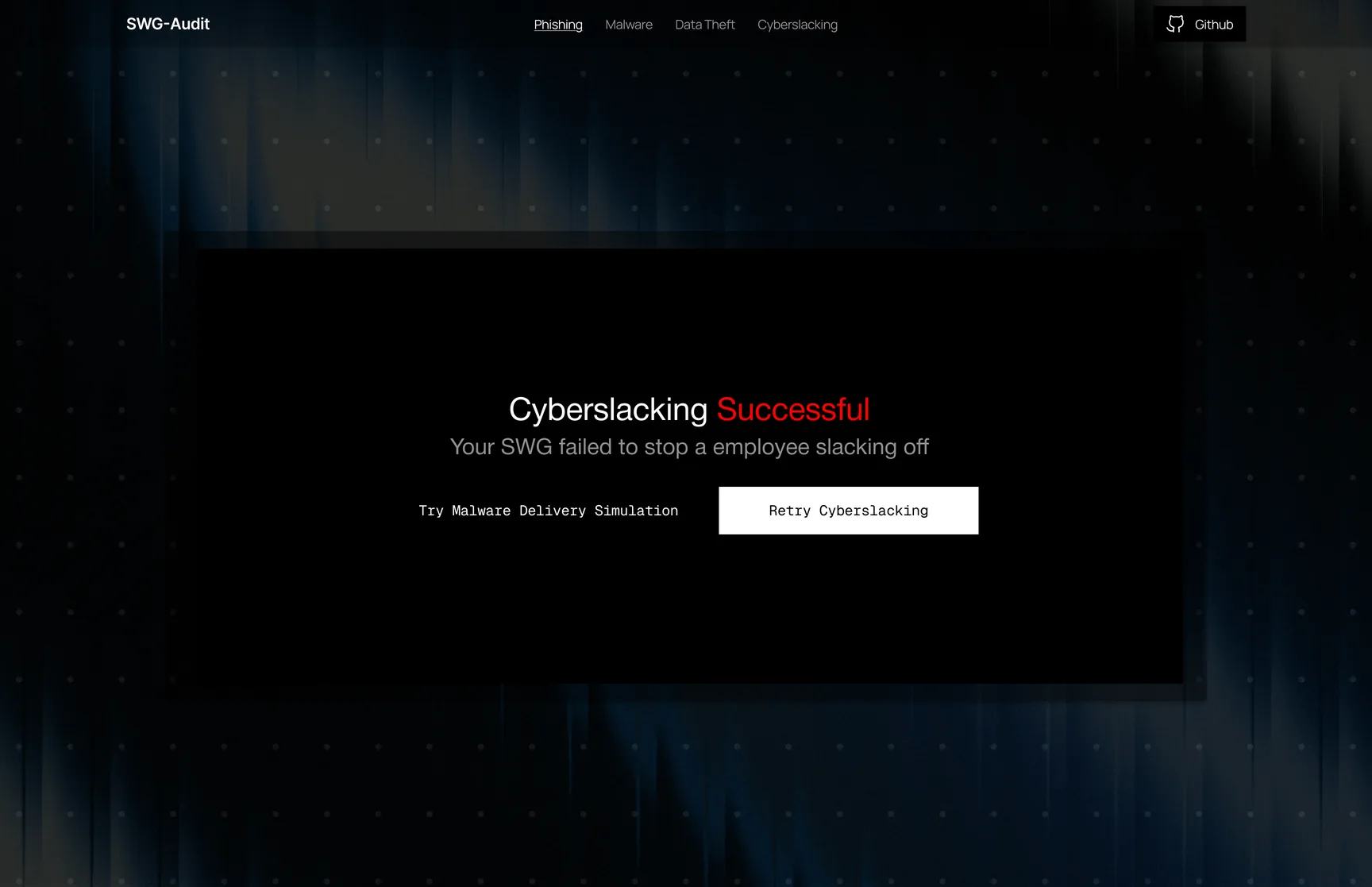 Cyberslacking result screen, exposed outcome