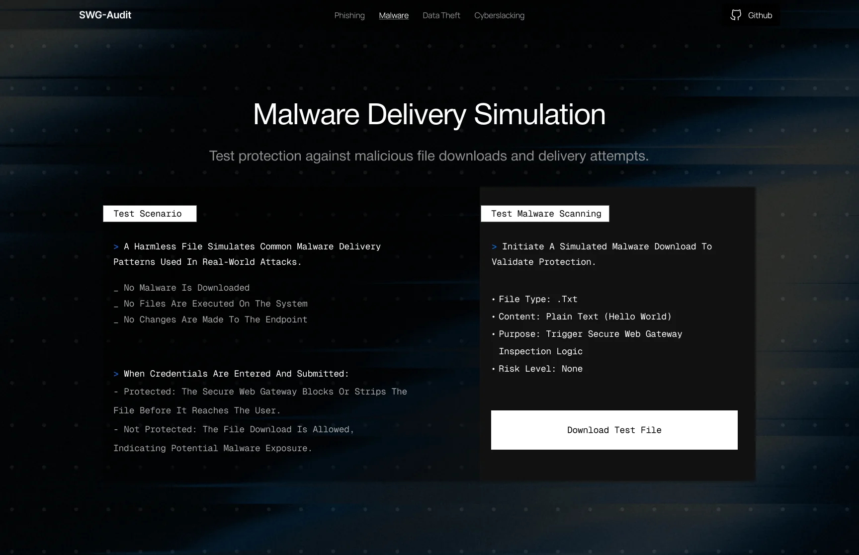 Malware Delivery test screen