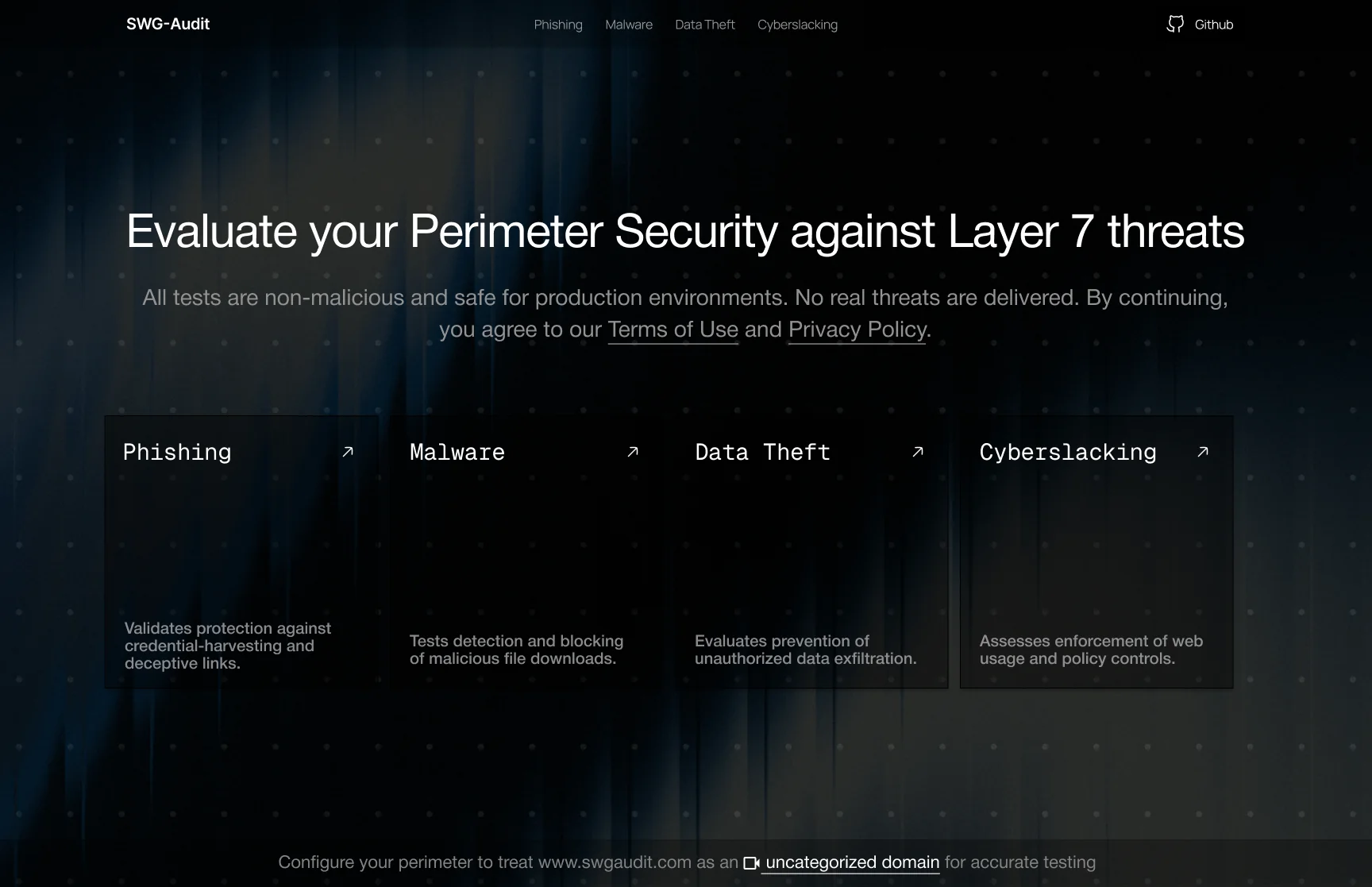 SWG Audit threat testing overview evaluating perimeter security against Layer 7 threats