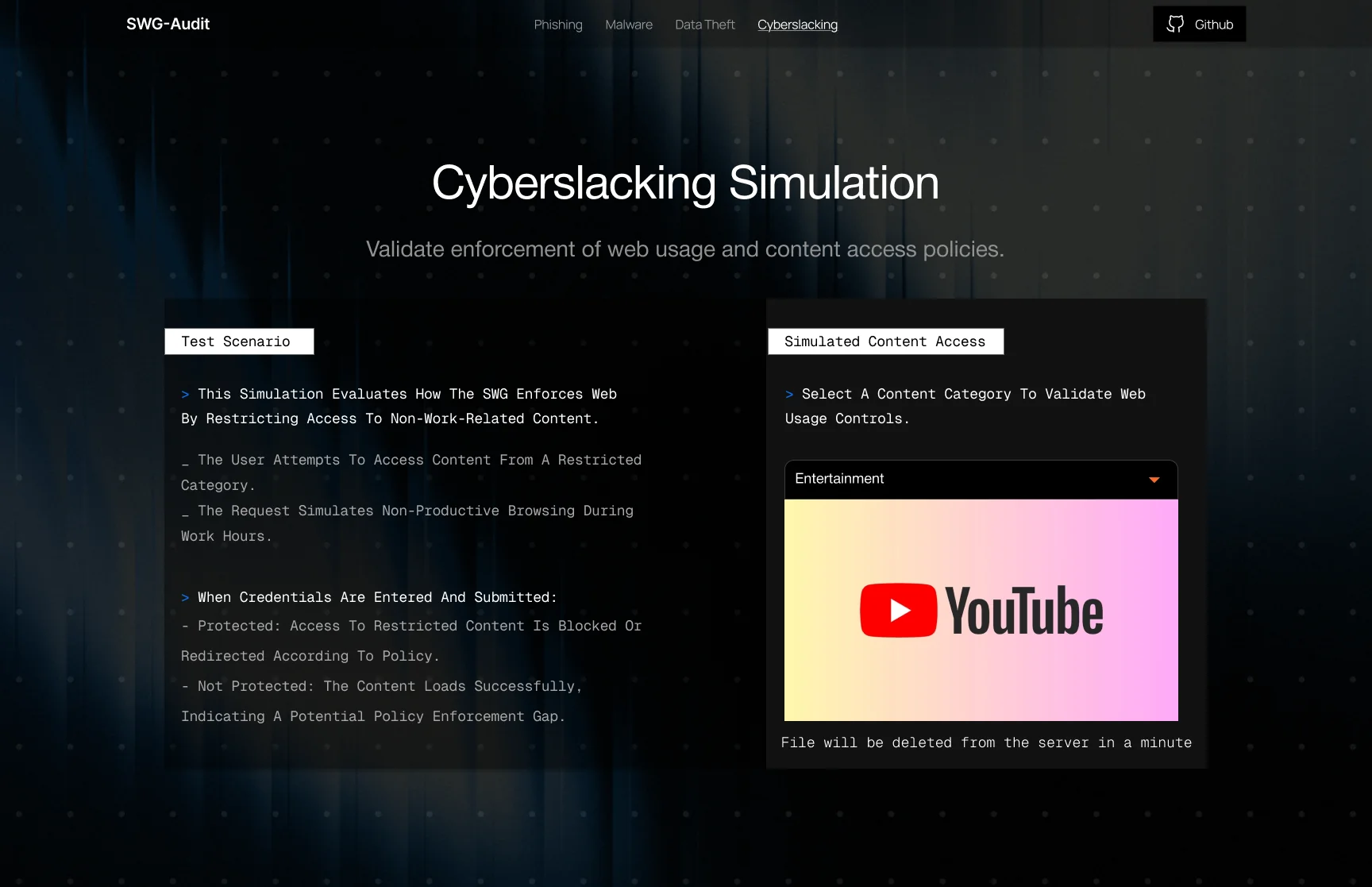 Cyberslacking test screen